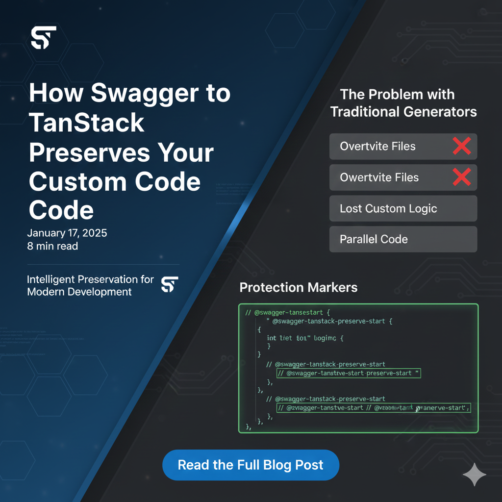 How Swagger to TanStack Preserves Your Custom Code